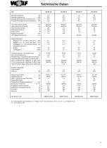 Planungsunterlage und Montageanleitung - 5