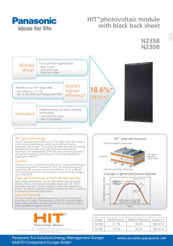 HIT photovoltaic module with black back sheet N235B/N230B