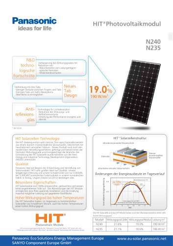 HIT Photovoltaikmodul N240 N235