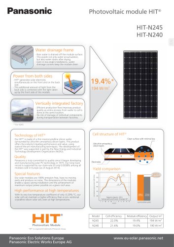 Photovoltaic module HIT  HIT-N245 HIT-N240