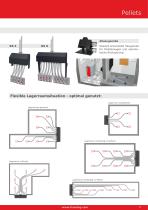 Austragungssysteme Pellets - 7