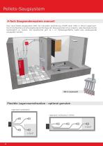 Austragungssysteme Pellets - 8