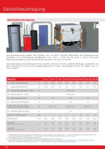 Prospekt Austragungssysteme Pellets - 10