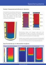 Prospekt Speichersysteme - 5