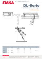 Staka Flachdachausstiege - Produktdokumentation DL-Serie Flachdachausstiege - 7