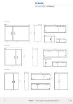 Staka R-Serie Edelstahl Schaltschränke-15