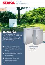 Staka R-Serie Edelstahl Schaltschränke
