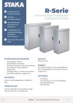 Staka R-Serie Edelstahl Schaltschränke-2