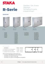 Staka R-Serie Edelstahl Schaltschränke-4