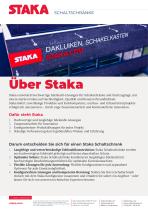 Staka Z-Serie-PSZ-Serie Edelstahlsaulen-12