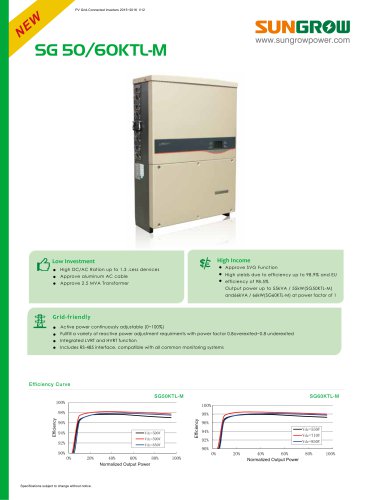 SG 50/60KTL-M