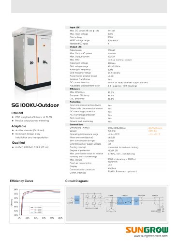 SG100KU-Outdoor