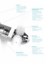 3 MW V112-3.0 MW/V126-3.0MW - 9