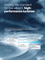 Vestas V90-3.0 MW-4