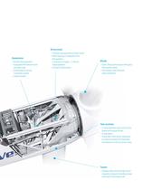 Vestas V90-3.0 MW-7