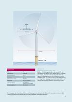 Die Siemens D6-Plattform ? 6,0-MW-Windenergieanlagen mit Direktantrieb - 7