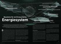 Bausteine für ein Erneuerbares Energiesystem - 6