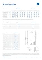 Allround-Modul 60Zellen - 2