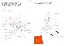 IDEEN FÜR NEUES ARBEITEN-10