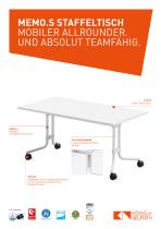 MEMO.S STAFFELTISCH-1