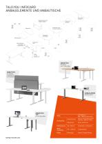 TALO.YOU ANBAUELEMENTE UND ANBAUTISCHE-2