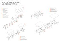 TALO.YOU KONFERENZTISCHE-2