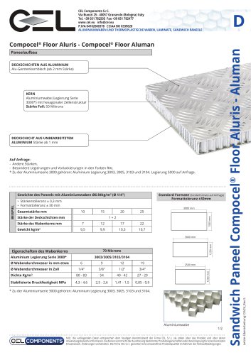 COMPOCEL® AL FLOOR