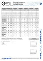 Nomex® - 2