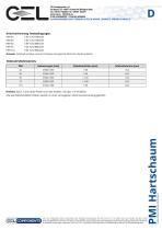 PMI Schaum - 2