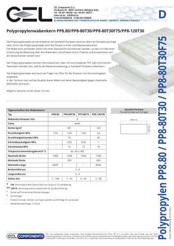 Polypropylenwaben