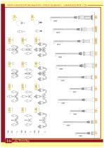 Stadtmobiliar Katalog - 18