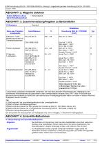 Sicherheitsdatenblatt Concrex Härter - 3