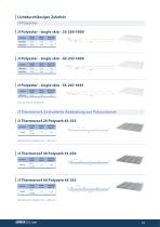 Produktübersicht - 24