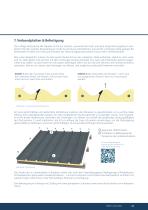 SANDWICH- DACHPANEELE-15