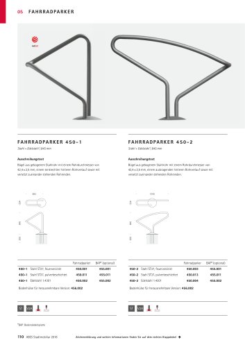 ABES Anlehnbügel 450-2