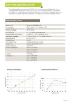 BERA RailFix - 11