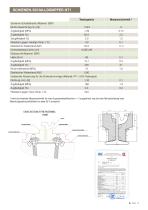 BERA RailFix - 14