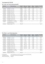 Unterbau für Terrassen und Fußböden - 4