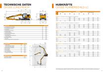 Raupenbagger Serie-E - CX130E/CX160E/CX180E-11