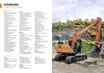 Raupenbagger Serie-E - CX130E/CX160E/CX180E-9