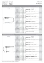 Typenliste_2012_Gesamt - 5