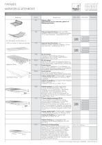 Typenliste_2012_Gesamt - 6