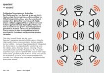 Spectral Product Portfolio 2018 DE - 7