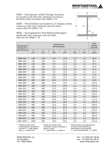 HEB - Wide flange beams