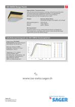 ISO-SWISS Design Panels - 4