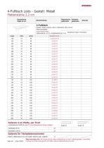 4-Fußtisch Listo - Holzgestell: eckig - 4