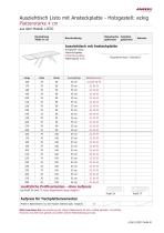 4-Fußtisch Listo - Holzgestell: eckig - 5