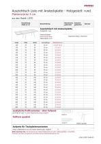 4-Fußtisch Listo - Holzgestell: eckig - 7