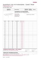 4-Fußtisch Listo - Holzgestell: eckig - 8