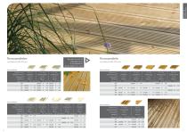 Haus und Garten Gartenkatalog 2019 - 4